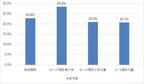 国家限制人口_微信支付限制图片(2)