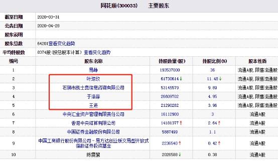 2020年前三季度石狮经济总量_2020-2021跨年图片(3)