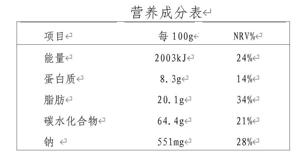 读懂食品标签:为什么食用油比一般食品能量高很多?