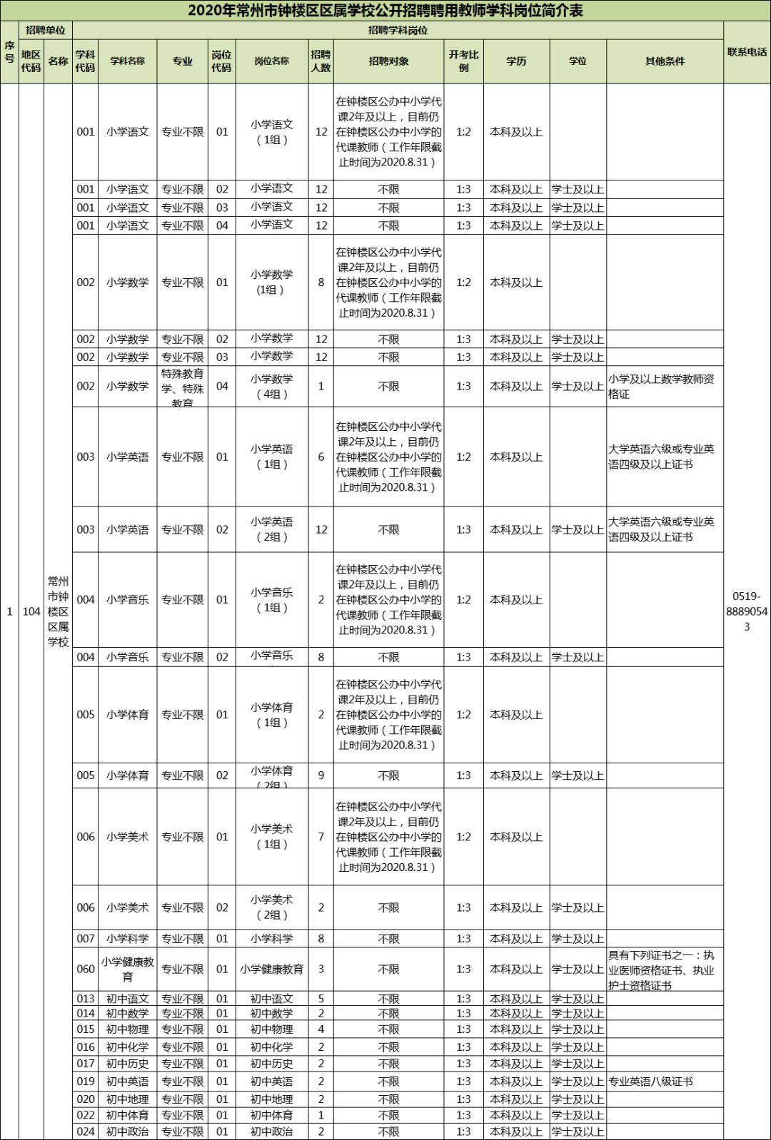 人口日日期_世界人口日(2)