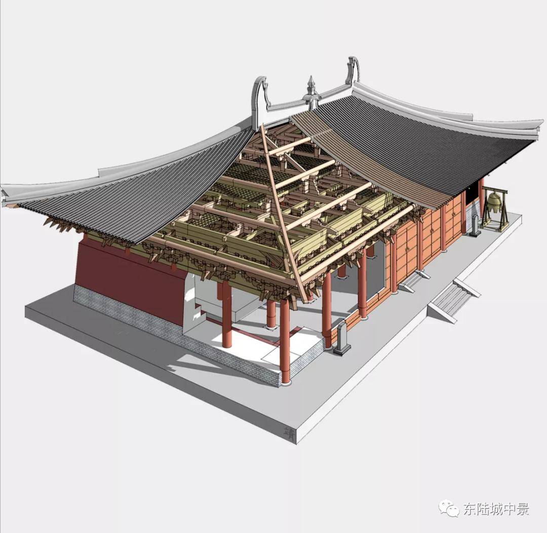 佛光寺东大殿解剖示意图佛光寺东大殿梁架结构示意图佛光寺东大殿