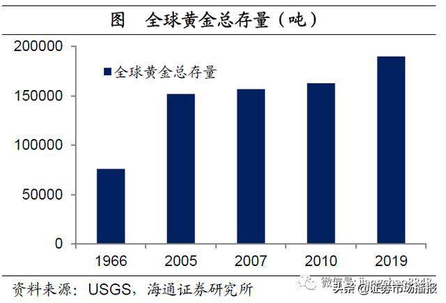 美国广义货币gdp_渤海银行董事长李伏安 银行业要积极服务去杠杆(2)