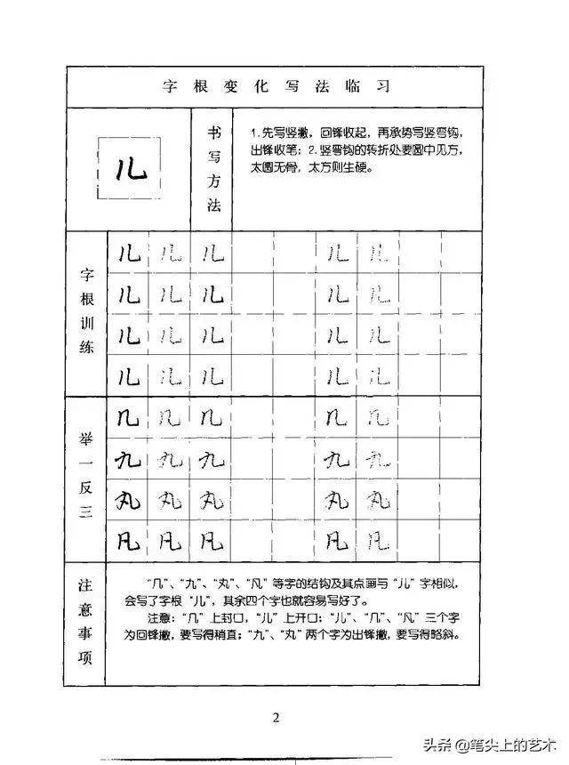 行书快速学习法,练好这些字根可举一反三