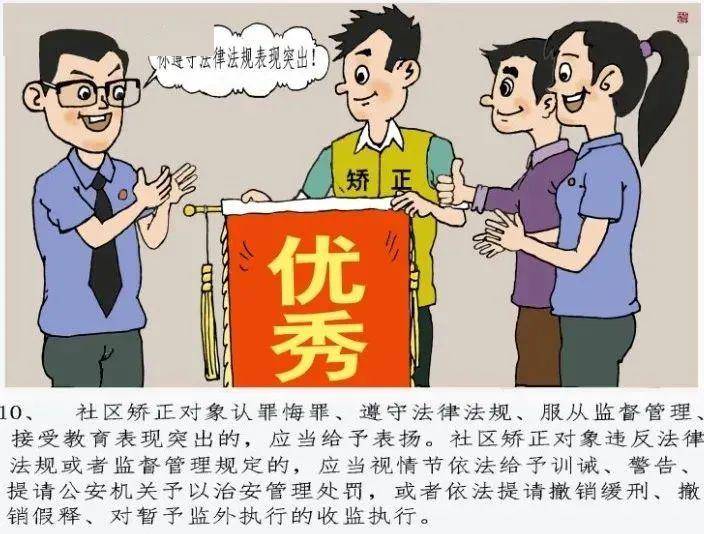 江苏江阴|"漫"看《中华人民共和国社区矫正法》_宣传