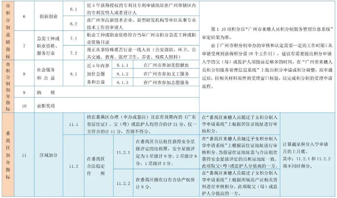 村庄偏远人口多需要干部申请_人口老龄化图片