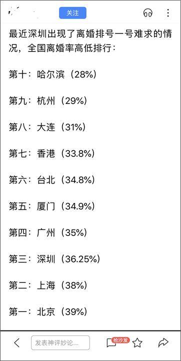 中国离婚有多少单身人口_中国有多少单身人口