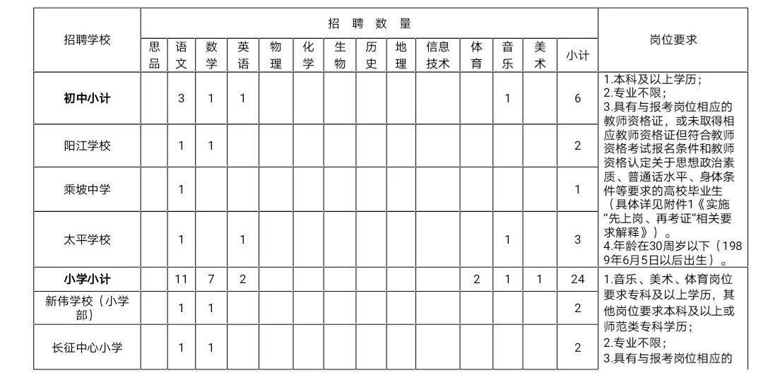 2020年待业人口_2020-2021跨年图片(3)