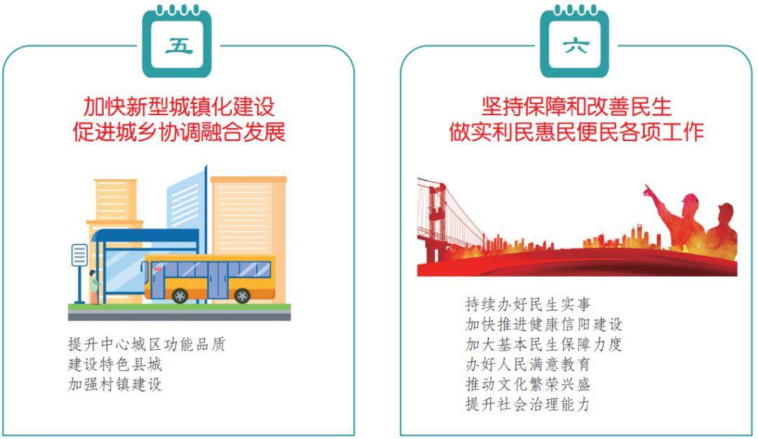 信阳 人均收入_信阳毛尖图片(3)