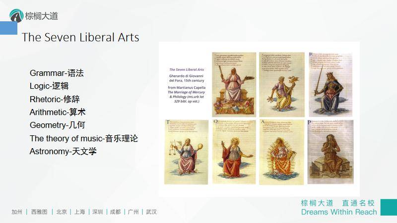 这七门学科,统称为" 七艺"(the seven liberal arts),构成了欧洲教育