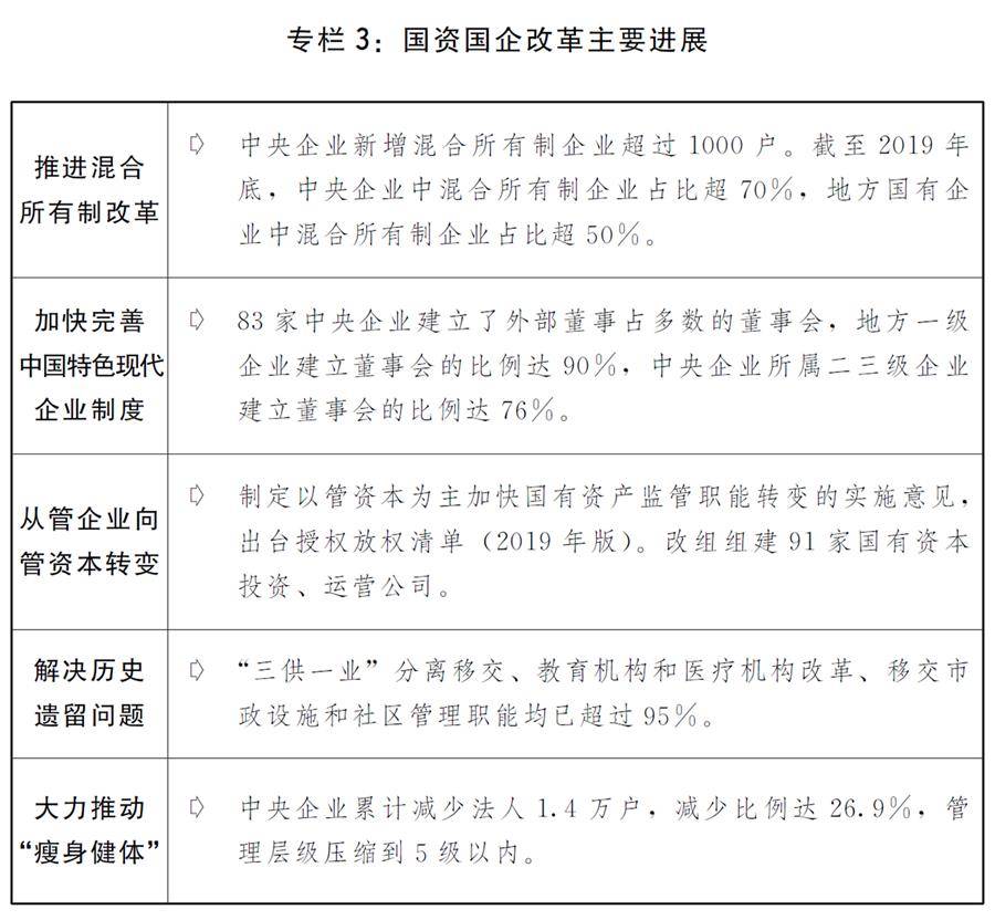 商洛市2019年GDP财政报告_核酸检测报告图片