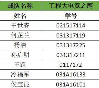 登峰造极境简谱_登峰造极境(2)
