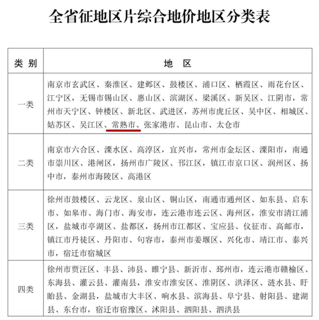 辽宁省人口普查员补助标准_辽宁省标准地图