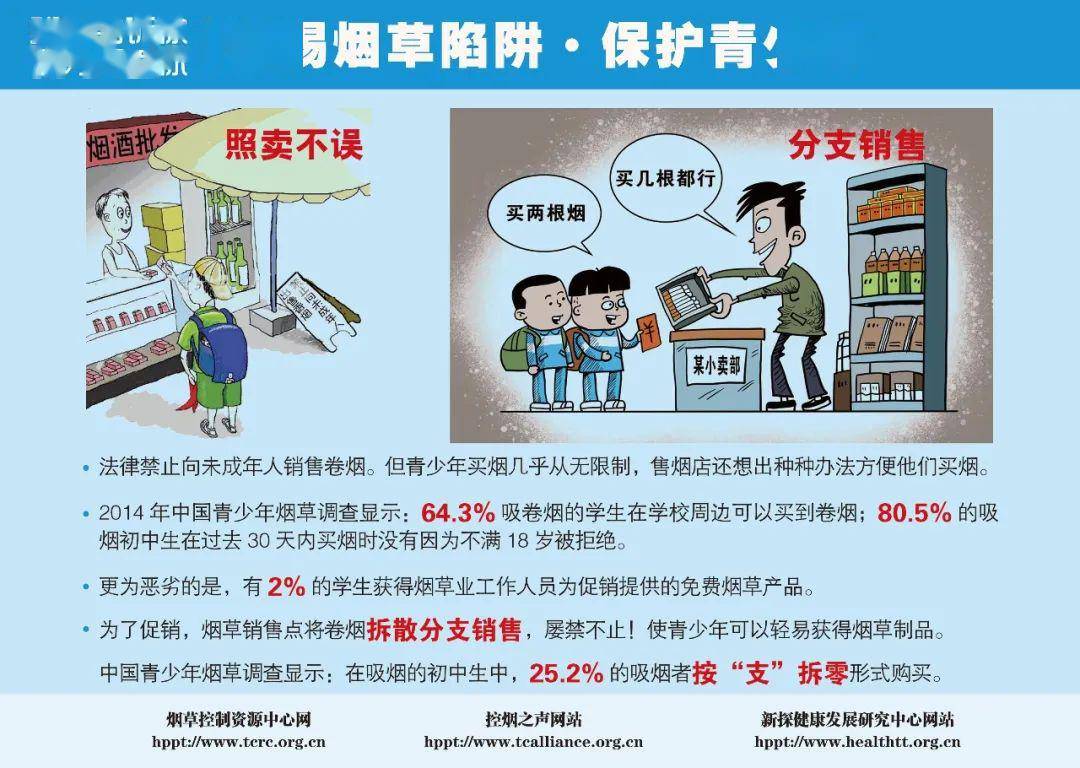 保护保护青少年”促进健康漫画倡导活动【世界无烟日】北京、长春启动“警惕烟草陷阱