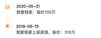 又是北京西城：办公室变成学区房，一夜涨价700万？