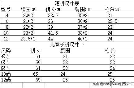 国内衣服尺码_衣服尺码对照表