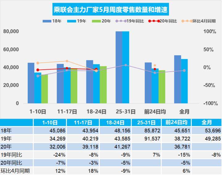 2020五一旅游经济总量_五一劳动节手抄报(3)