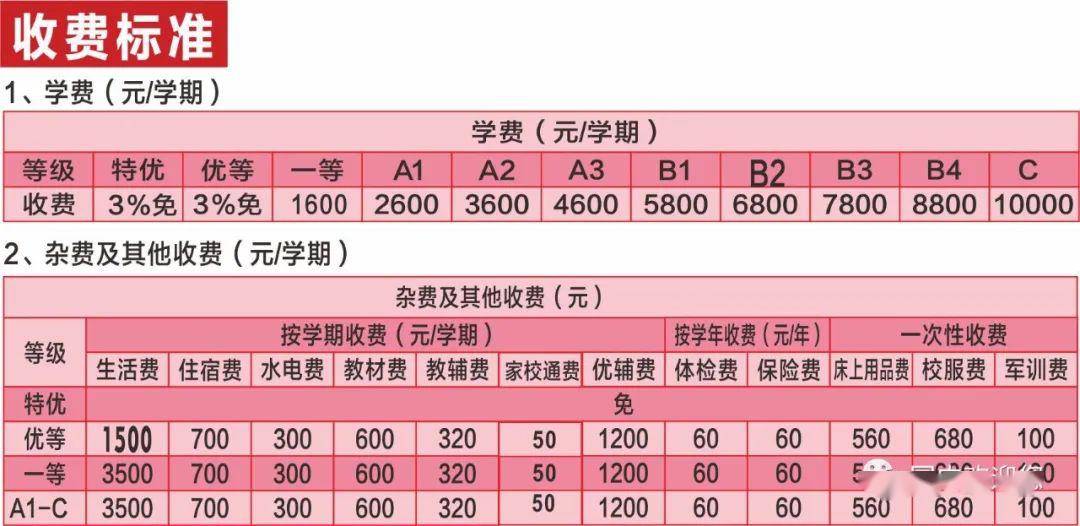 2,网上报名:扫描我校自主招生报名二维码或直接登录毕节清华国中官网