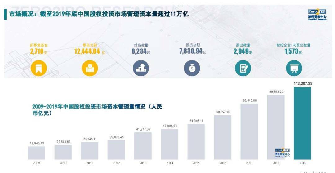 中国6亿人口1000_中国单身人口达2.4亿(2)