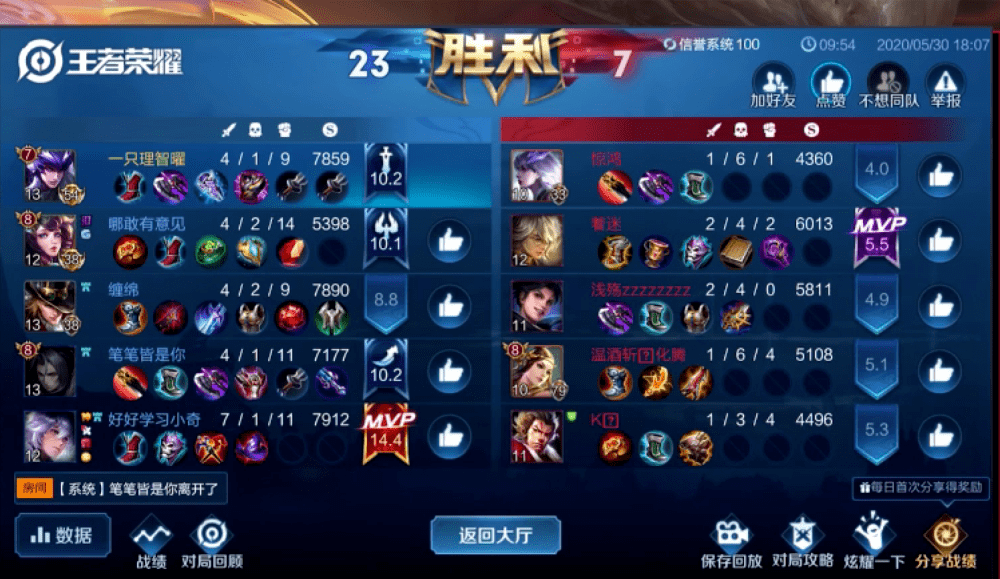 c5352ff575c5459e8fccad12111c4f22.png