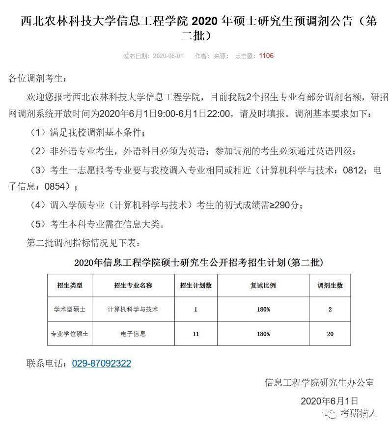 最新调剂信息别忘了捡漏哟