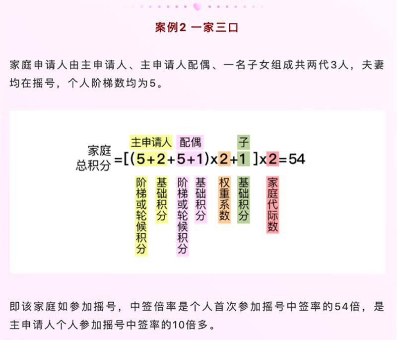 多广东人口家庭增加用电_广东人口分布图