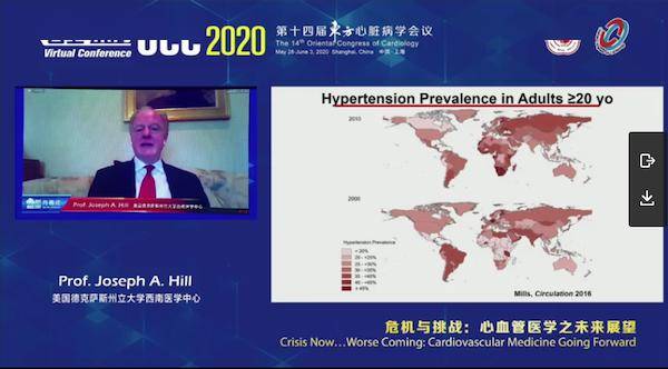 JosephOCC 2020｜Joseph Hill教授：心血管医学之未来展望