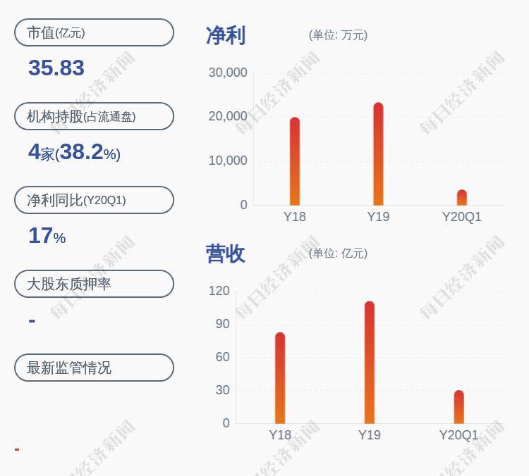 「股票价格怎么看」利好！粤水电：中标广宁县绥江流域第四批中小河流治理工程合计2637万