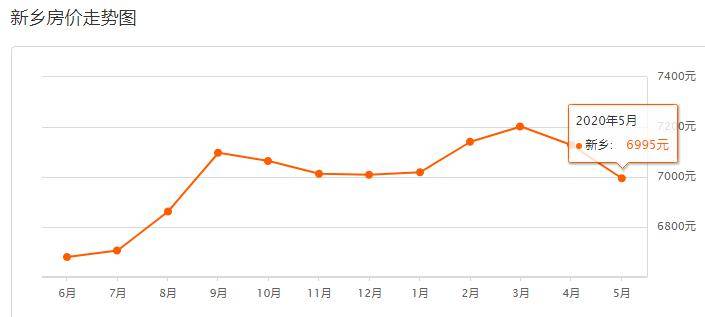 南阳市和郴州市gdp对比_湖南两大城市,郴州与湘潭GDP对比,哪个更有潜力(3)