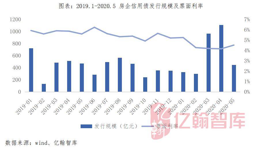 人口空间化_基于腾讯位置大数据的精细尺度人口空间化丨城市数据派(2)