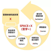 招生|直播预告:北京理工大学招生办公室副主任陈希详解高考报考政策