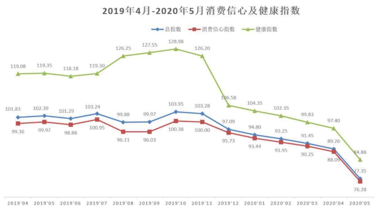 贵州威宁2020年GDP_威宁人 贵州88县前三季度GDP统计来了,一起来看看家乡的情况吧(3)