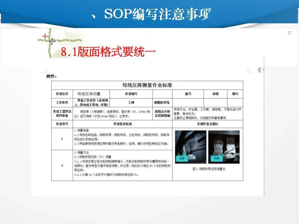 生产作业标准化-sop-是什么?该如何编写?一个ppt讲明白