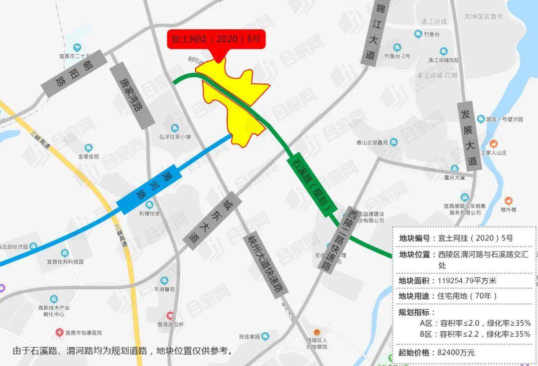金科!宜昌第三子!唐家湾区域再迎新 