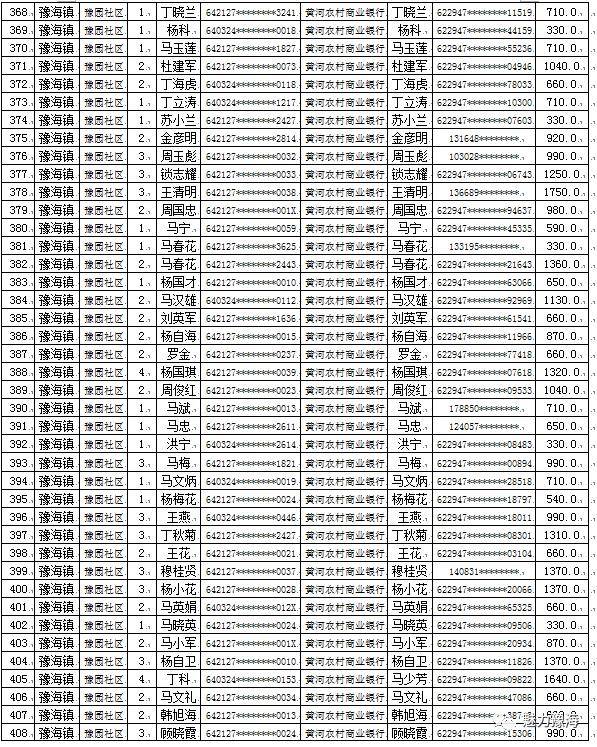 同心县人口_佳文欣赏 空心化 谁来振兴你,我的故乡我的家(2)