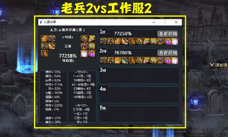 dnf:瞎子神话排名前三最优选择,533搭配获得桂冠,3332