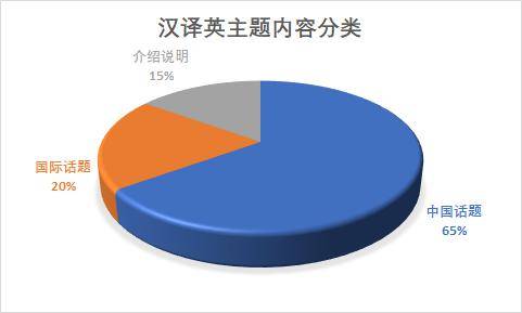 疫情影响下的全球gdp_疫情对全球经济影响图(3)