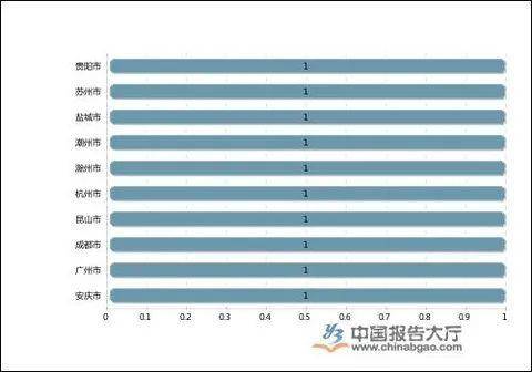 贵阳市2020第一季度g_贵阳市治安支队郑国庆(2)
