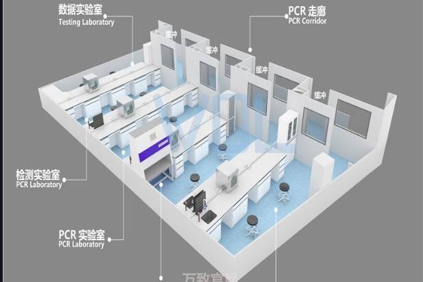 日本切削液凈化設備PCR實驗室設計應從哪幾方面入手？
