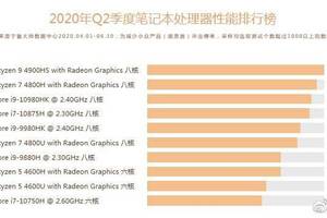 史上最轻thinkpad x1 nano曝光