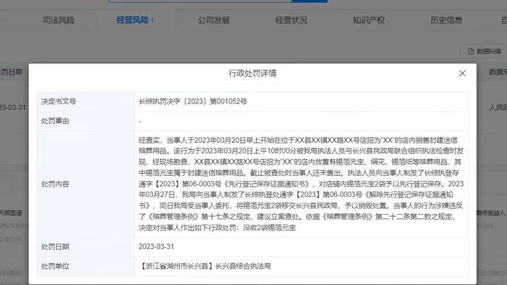 殡仪店售锡箔元宝属封建迷信被行政处罚,你怎么看?