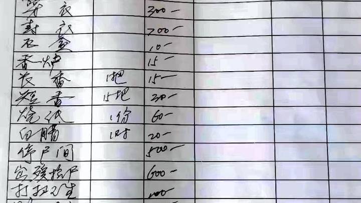 医院太平间6小时收费近6000元,你支持不给不让走吗?