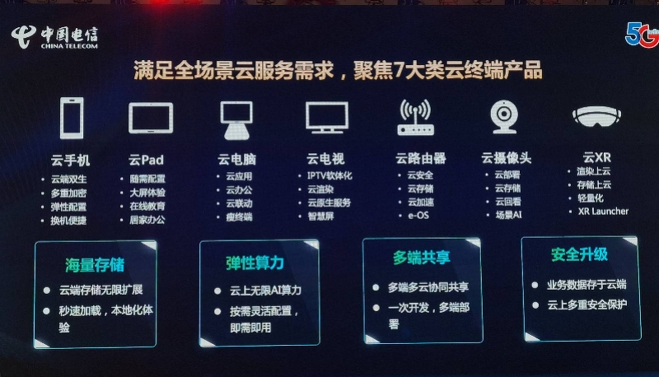 电信宽带云主机，如何优化您的在线业务体验？