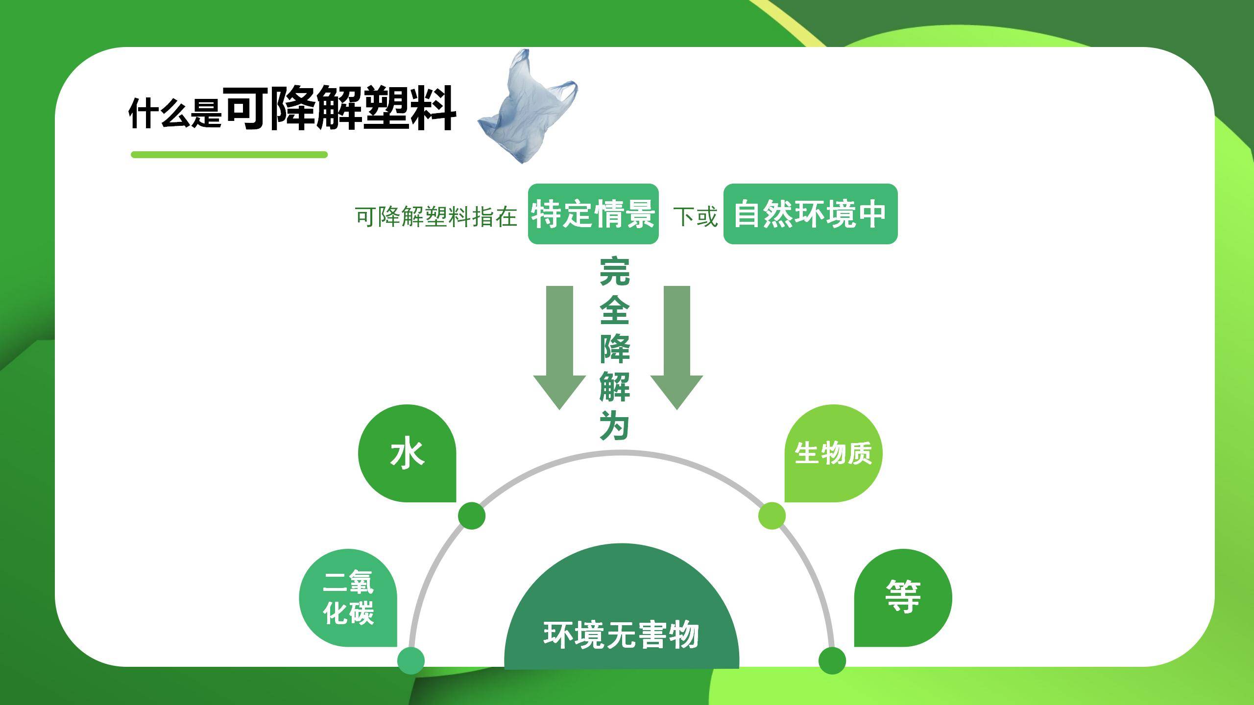 禁塑时代pe换个名字就变成了环保