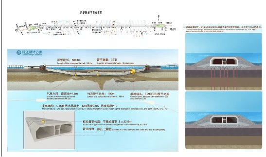 港珠澳大桥总体设计图文,太精美了