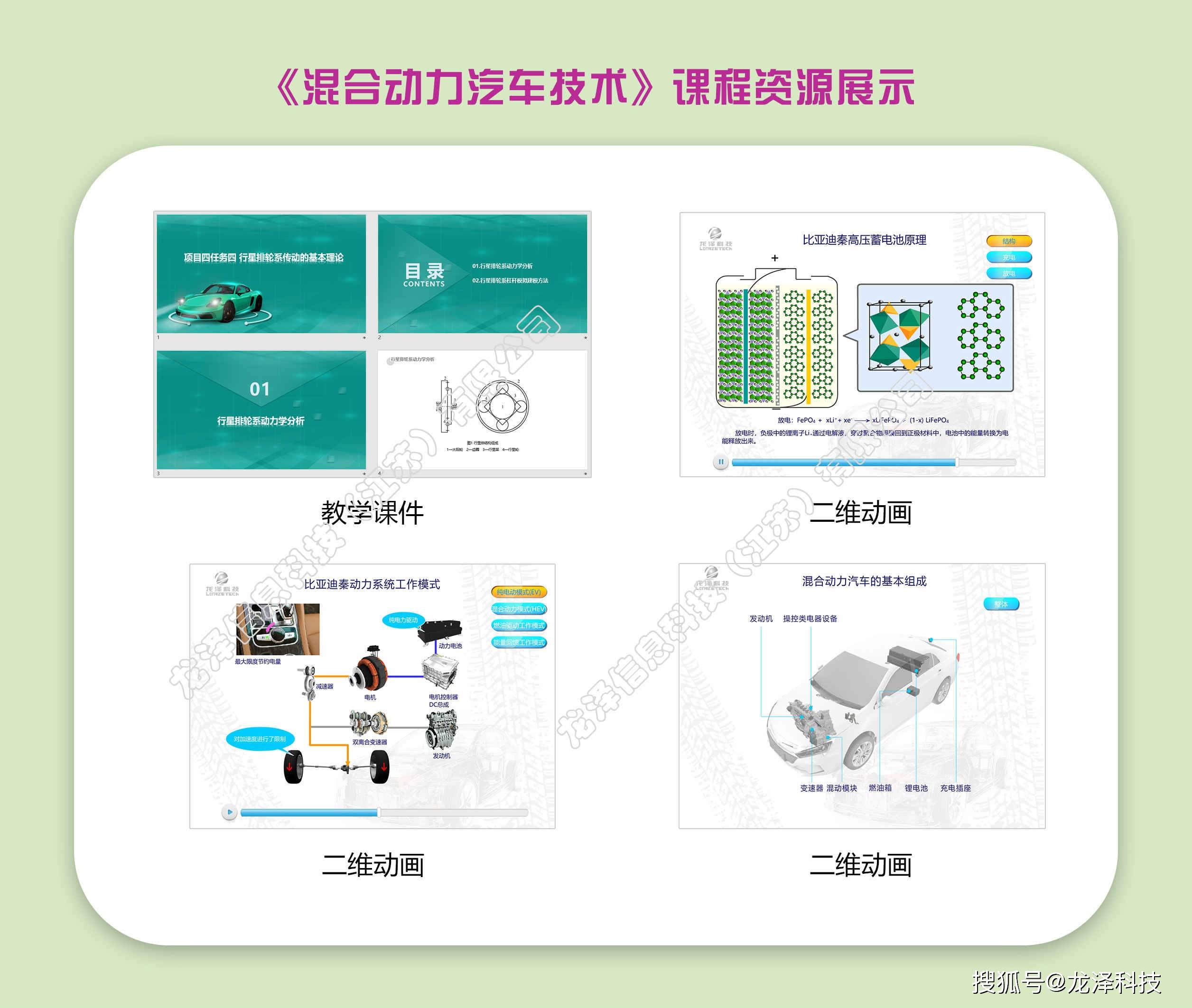 龙泽汽车教学资源库软件--《混合动力汽车技术》资源包