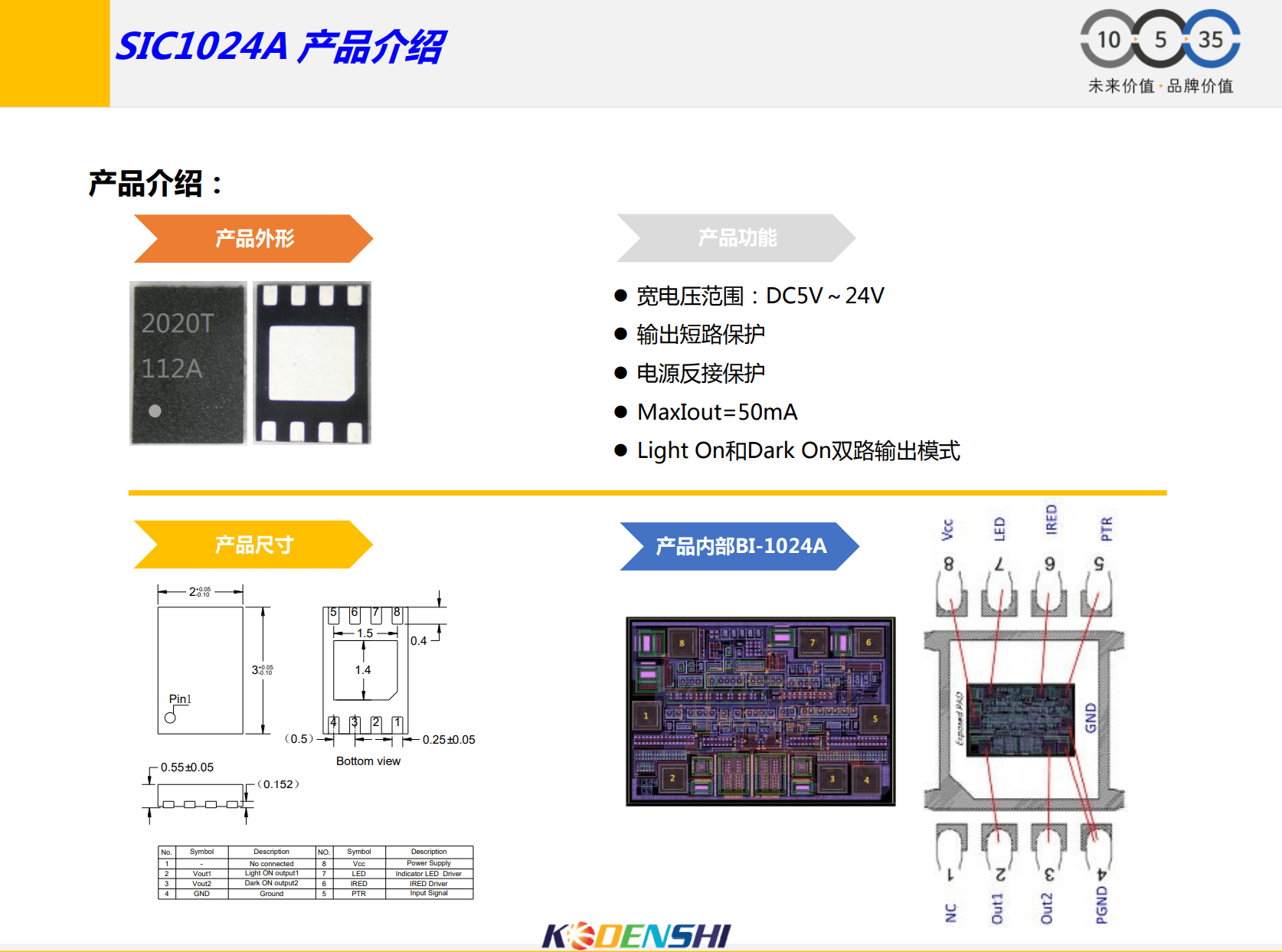 sic1024a芯片用于光电传感器,解决客户自搭电路工序多,体积大的痛点