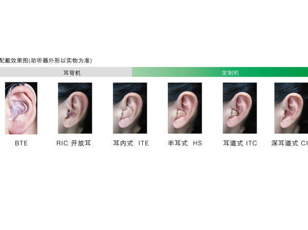 永川惠耳告诉你—刚佩戴助听器,每天佩戴多久合适?