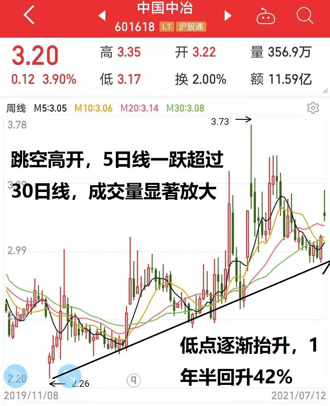 原创中国中冶:遗忘在角落的建筑工程巨头正在蓄势待发