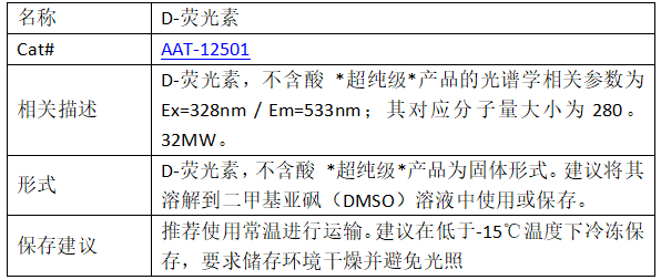 荧光素丨荧光素酶丨d荧光素相关研究