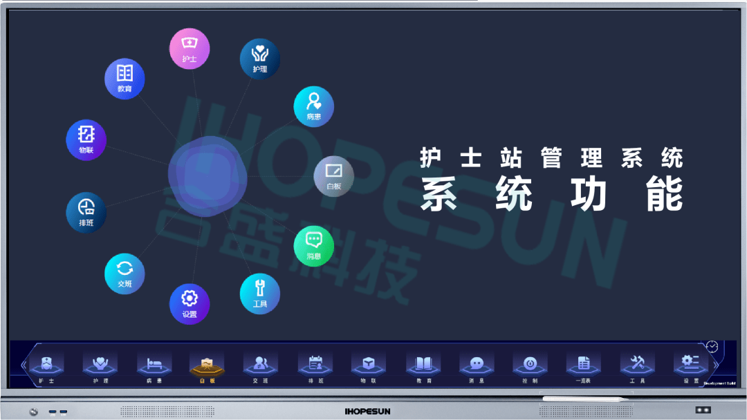 合盛科技护士站智能管理系统打破传统提升医院管理信息化